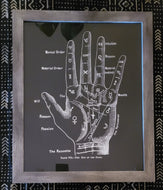 framed map of the hand print